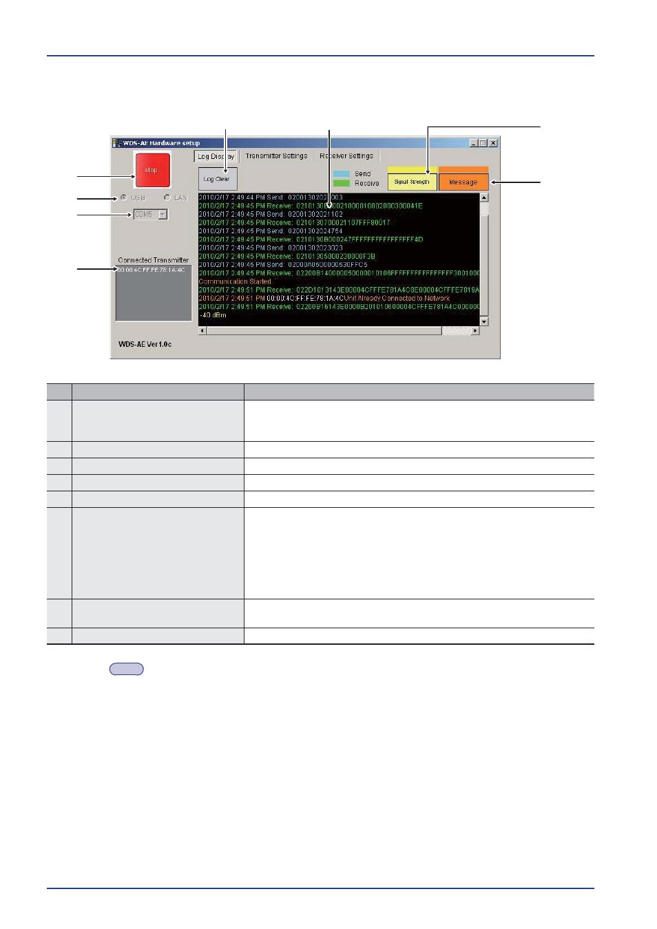 PATLITE WDR-LE User Manual | Page 66 / 102