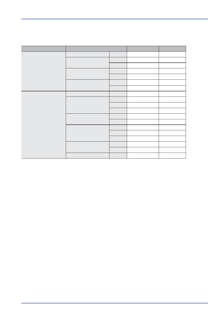 Table of compatable signal tower models | PATLITE WDR-LE User Manual | Page 99 / 102