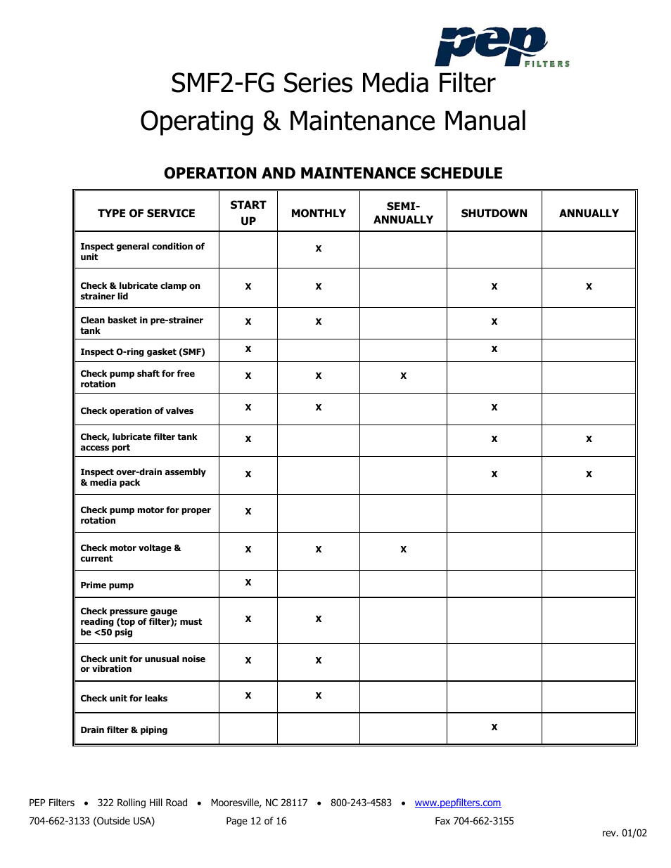Operation and maintenance schedule | PEP Filters SMF2-FG User Manual | Page 13 / 18