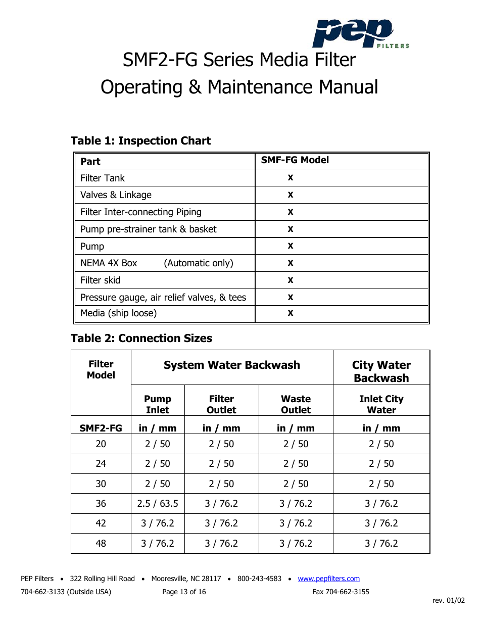PEP Filters SMF2-FG User Manual | Page 14 / 18