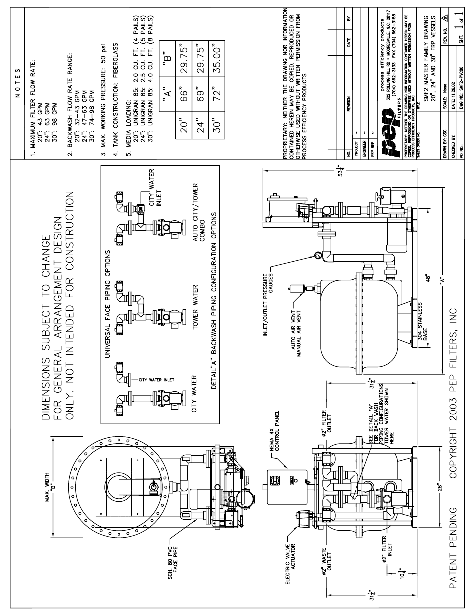 PEP Filters SMF2-FG User Manual | Page 17 / 18