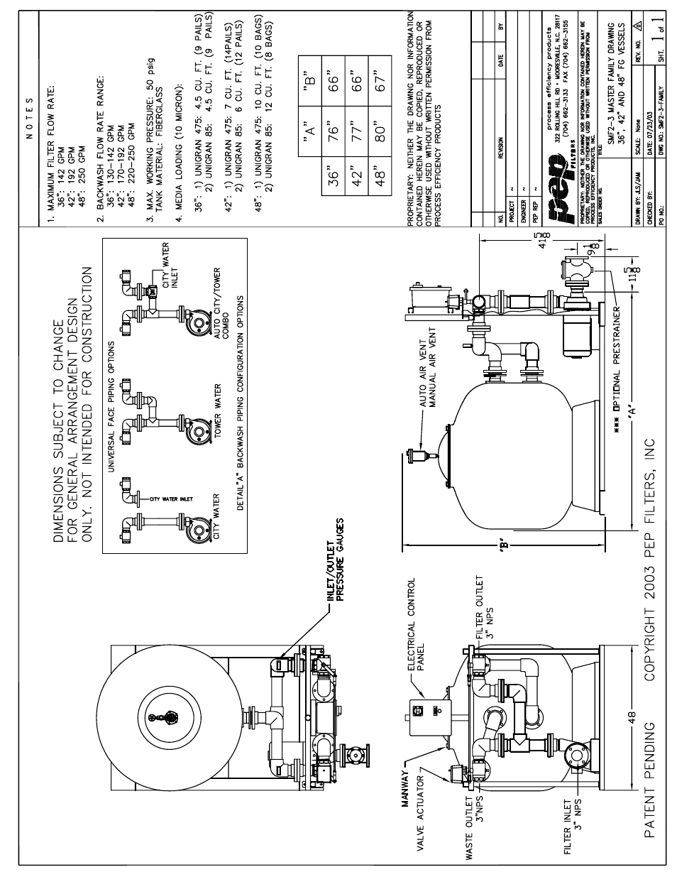 PEP Filters SMF2-FG User Manual | Page 18 / 18
