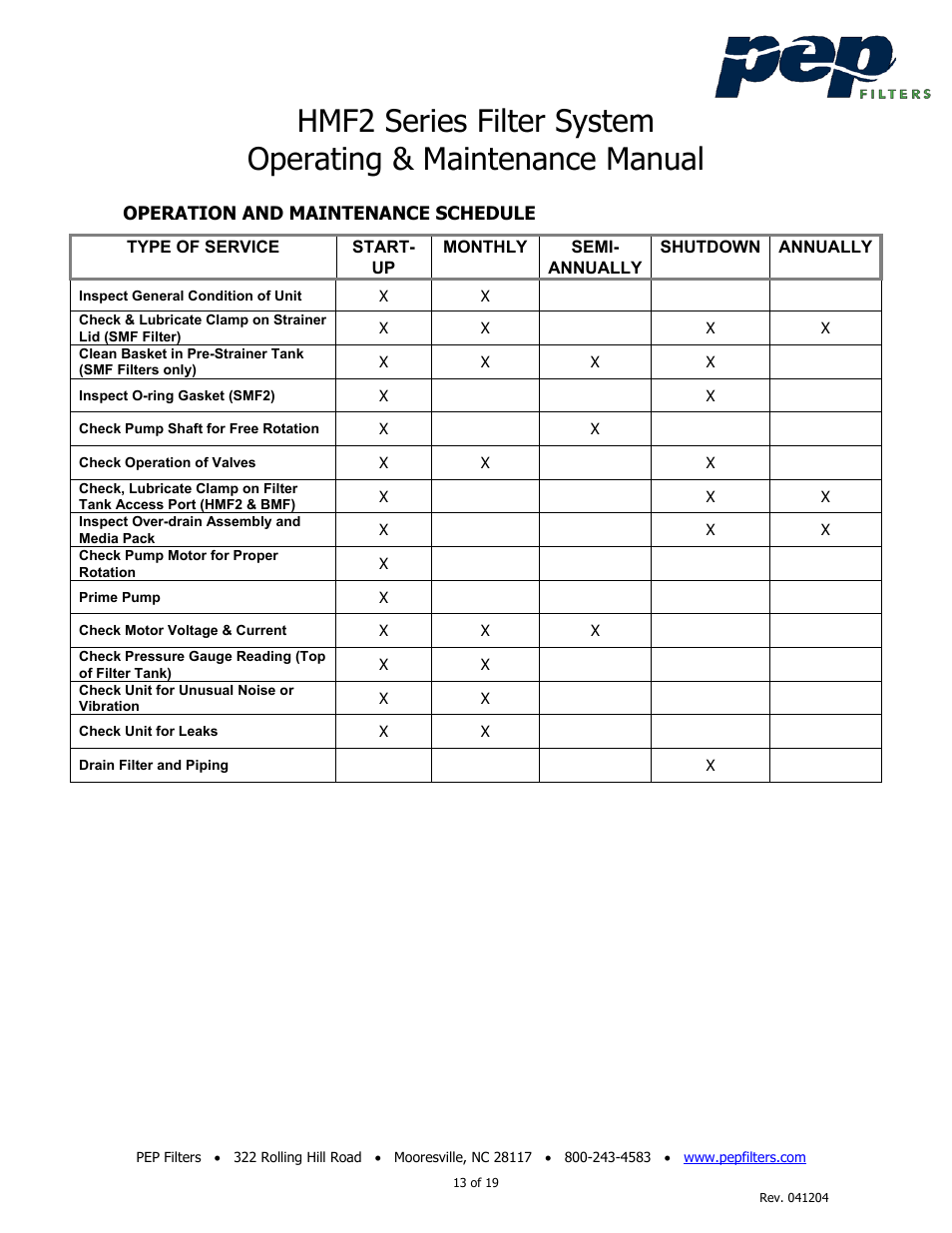 PEP Filters HMF2 User Manual | Page 13 / 19