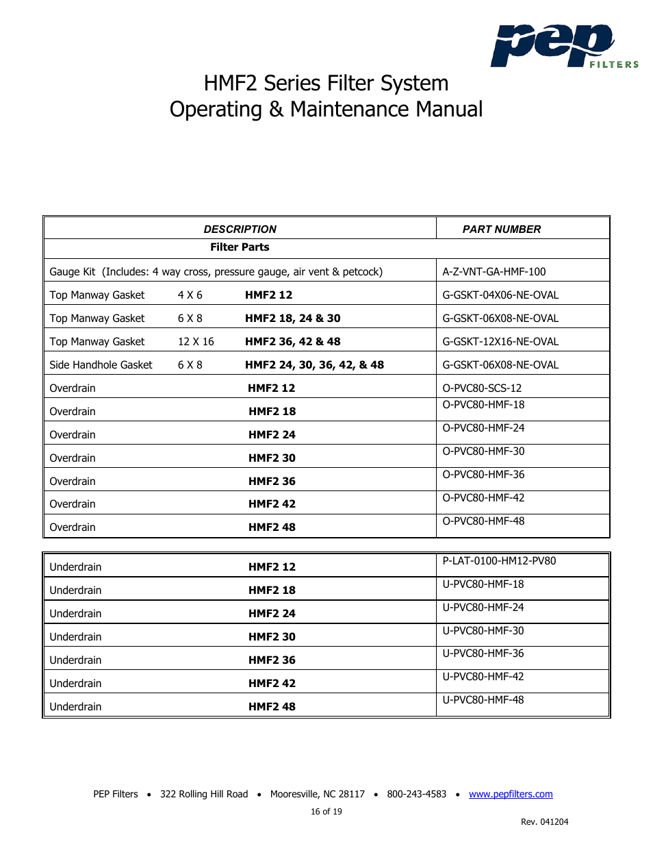 PEP Filters HMF2 User Manual | Page 16 / 19