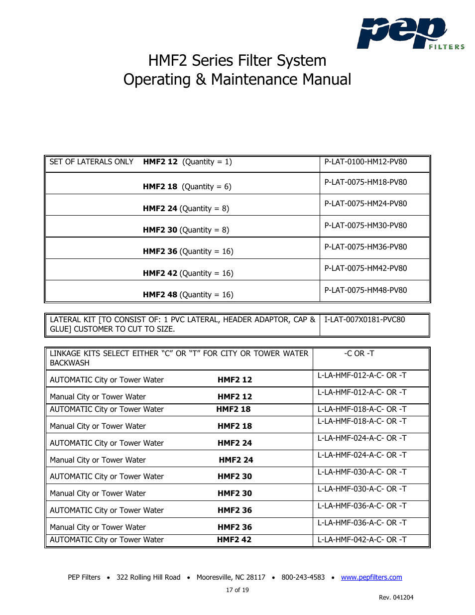 PEP Filters HMF2 User Manual | Page 17 / 19