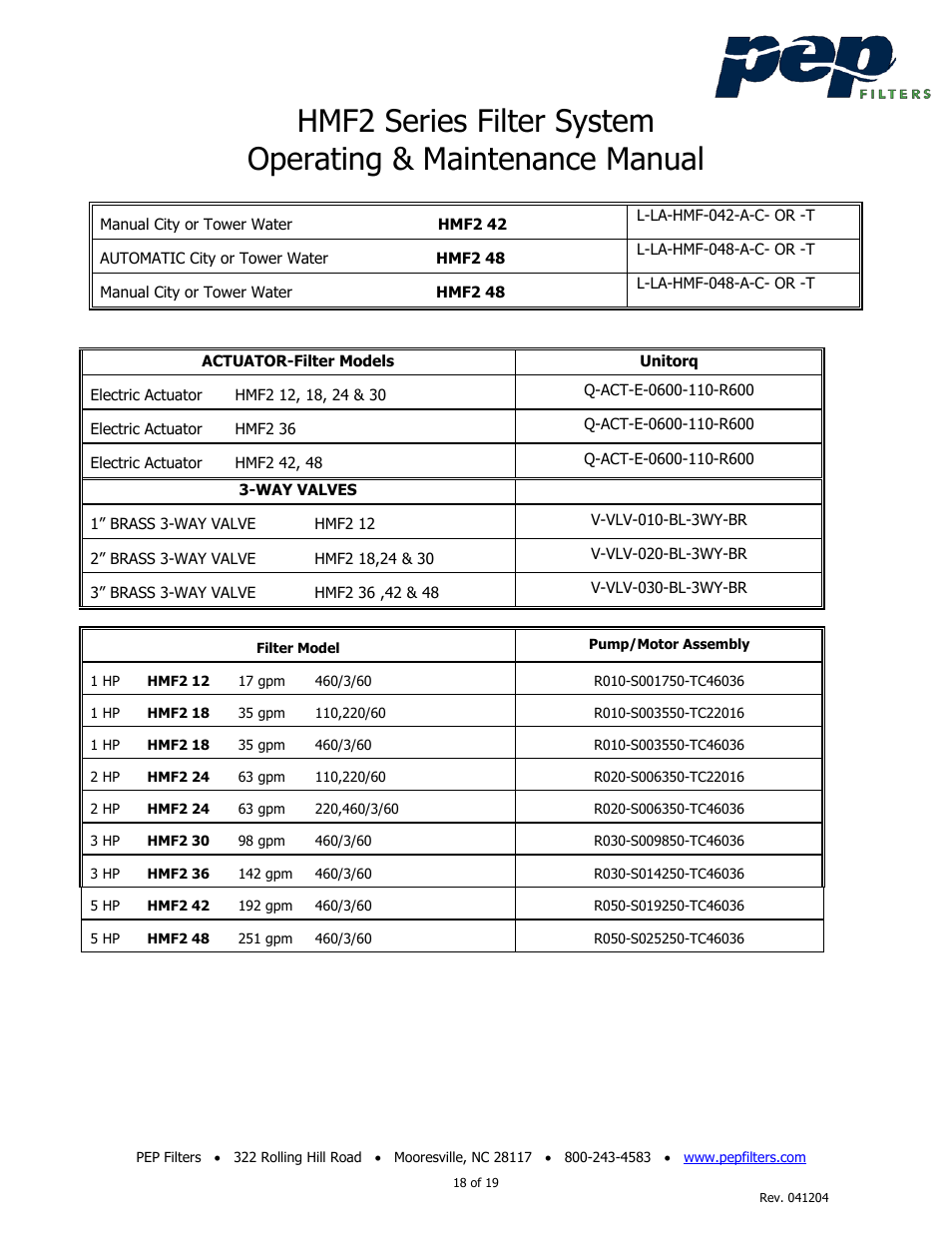 PEP Filters HMF2 User Manual | Page 18 / 19