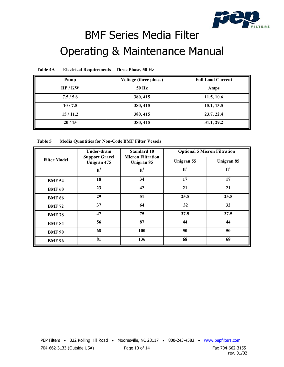PEP Filters BMF User Manual | Page 10 / 14
