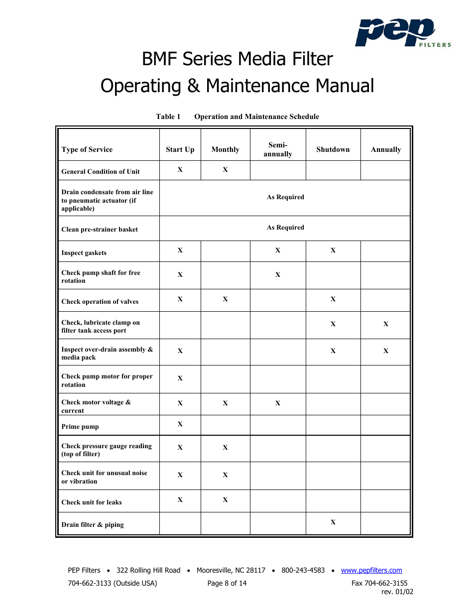 PEP Filters BMF User Manual | Page 8 / 14