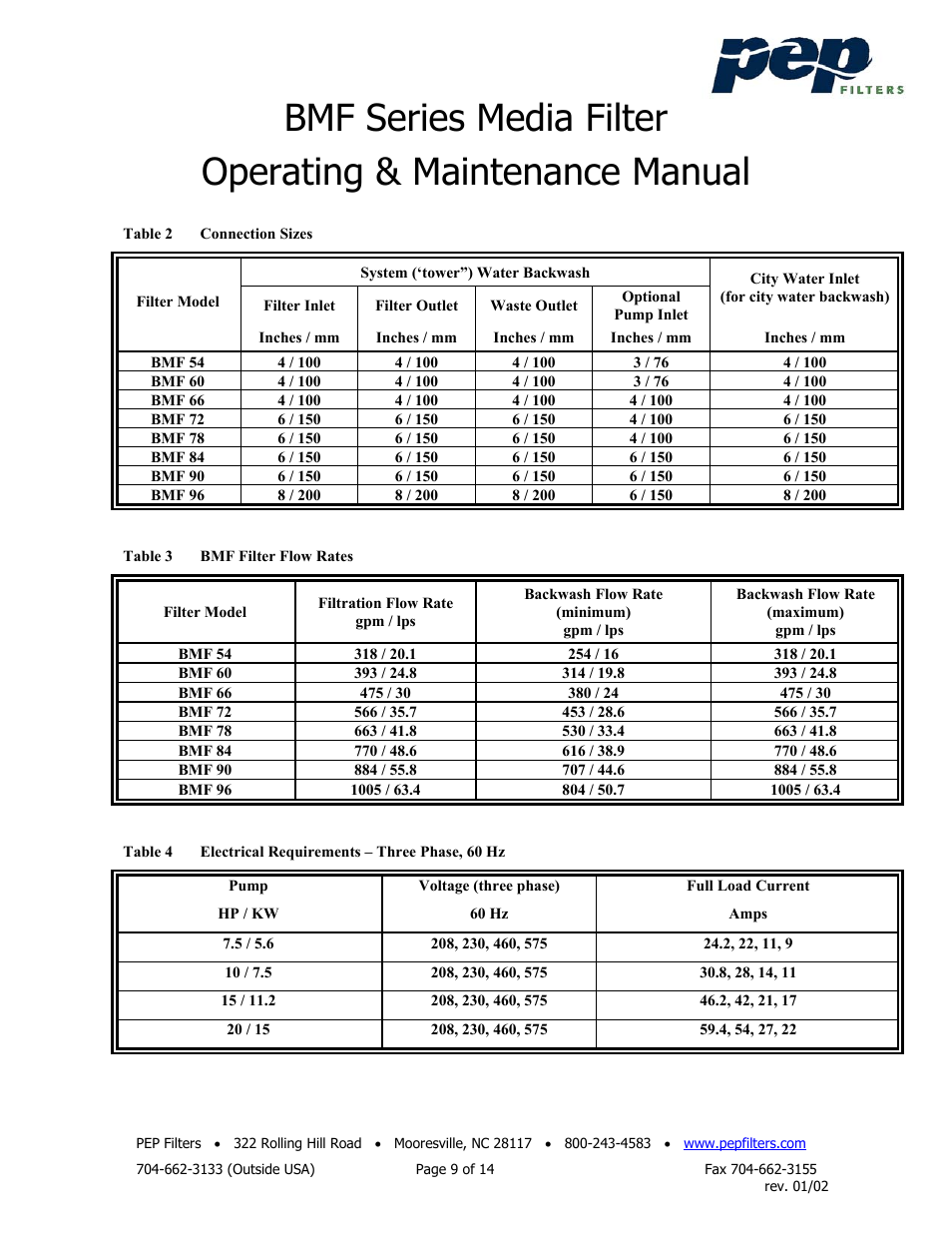 PEP Filters BMF User Manual | Page 9 / 14