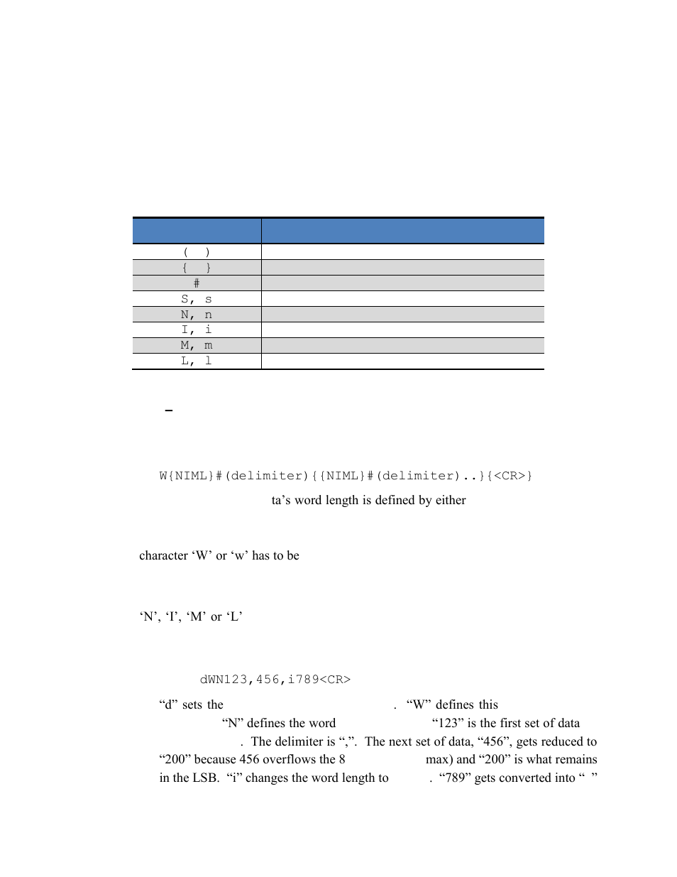 Table 5-2: spi syntax character definitions | PNI CommBoard User Manual | Page 12 / 23