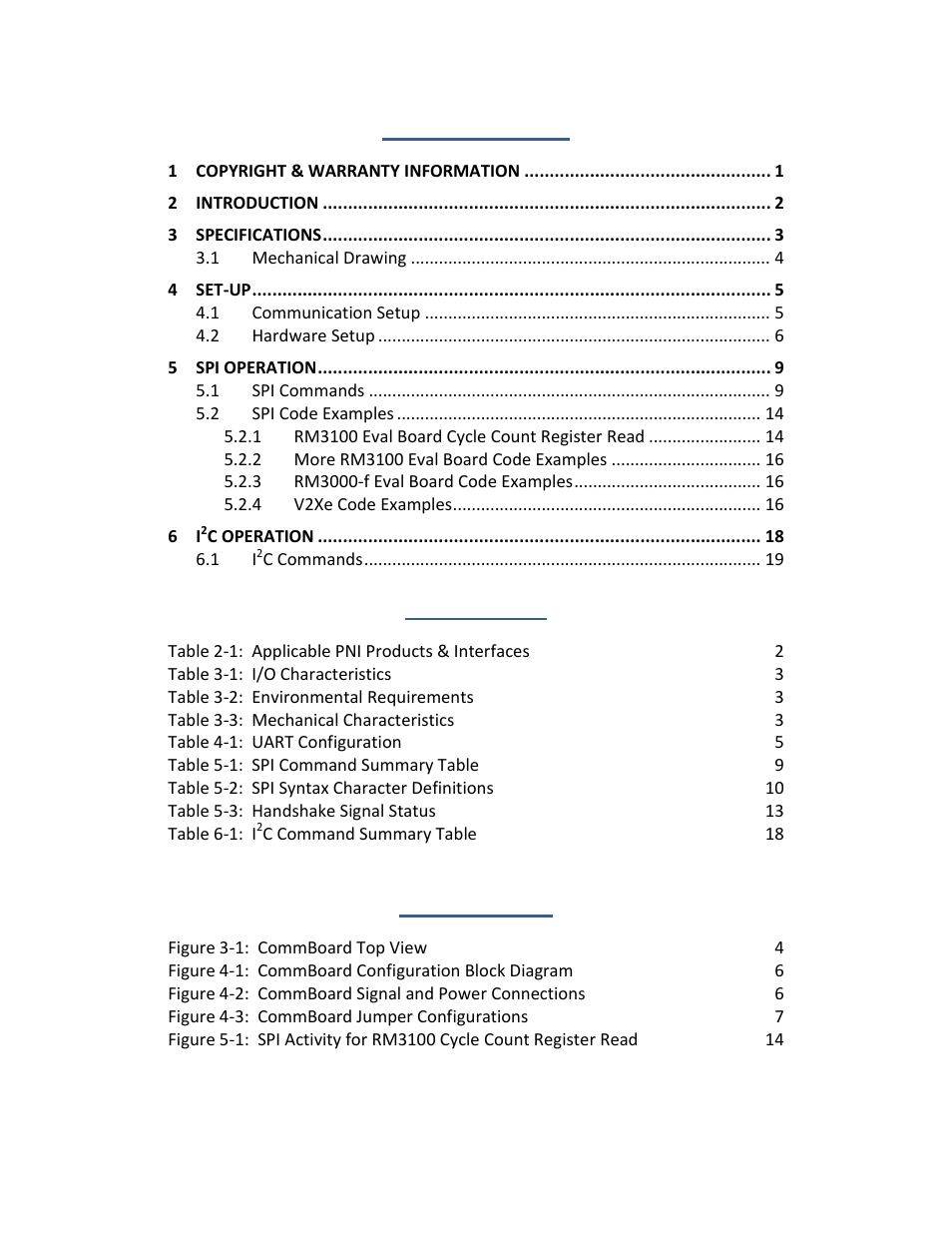 PNI CommBoard User Manual | Page 2 / 23