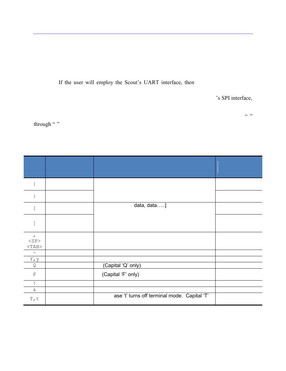 C operation, Table 6-1: i, C command summary table | PNI CommBoard User Manual | Page 20 / 23