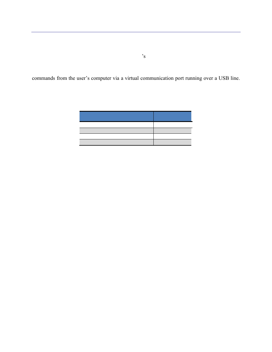 Introduction, Table 2-1: applicable pni products & interfaces, 2introduction | PNI CommBoard User Manual | Page 4 / 23