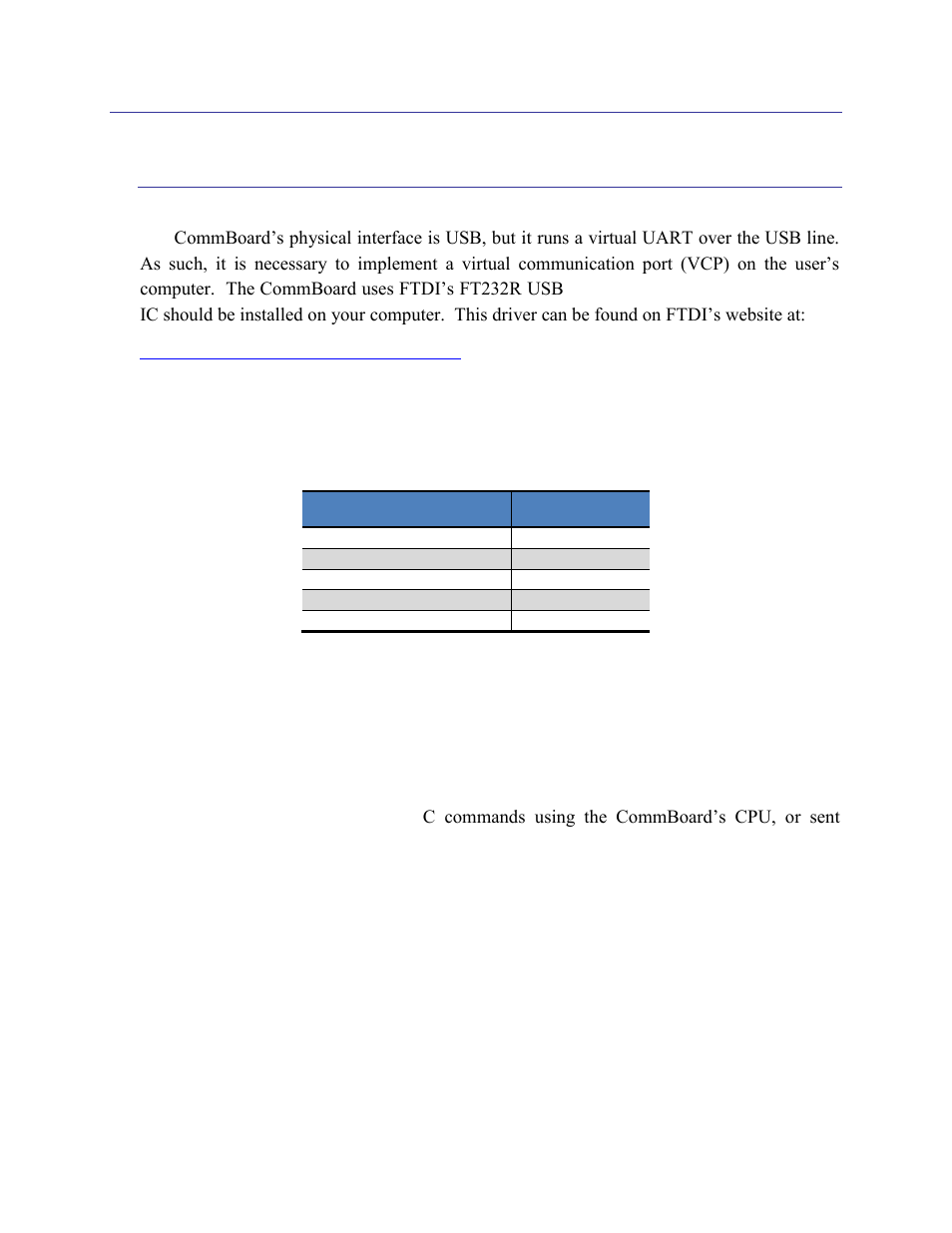 Set-up, Communication setup, Table 4-1: uart configuration | 4set-up, 1 communication setup | PNI CommBoard User Manual | Page 7 / 23