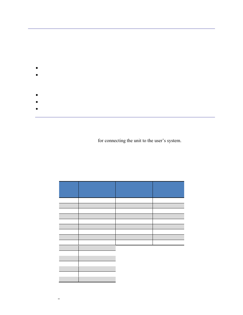 Set-up, Electrical connections, Table 4-1: prime pin descriptions | 4set-up, 1 electrical connections | PNI CompassPoint Prime User Manual | Page 12 / 69