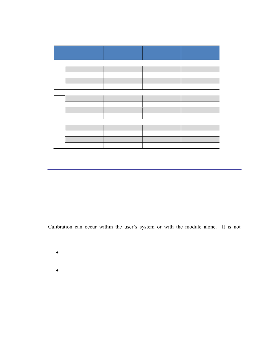 Accelerometer calibration procedure, Table 6-1: magnetic calibration pattern, 2 accelerometer calibration procedure | PNI CompassPoint Prime User Manual | Page 33 / 69