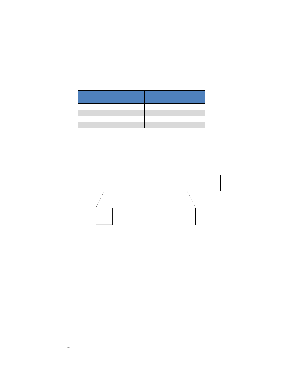 Operation with pni binary protocol, Datagram structure, Table 7-1: configuration | Figure 7-1: datagram structure, On 7, 7operation with pni binary protocol, 1 datagram structure | PNI CompassPoint Prime User Manual | Page 36 / 69