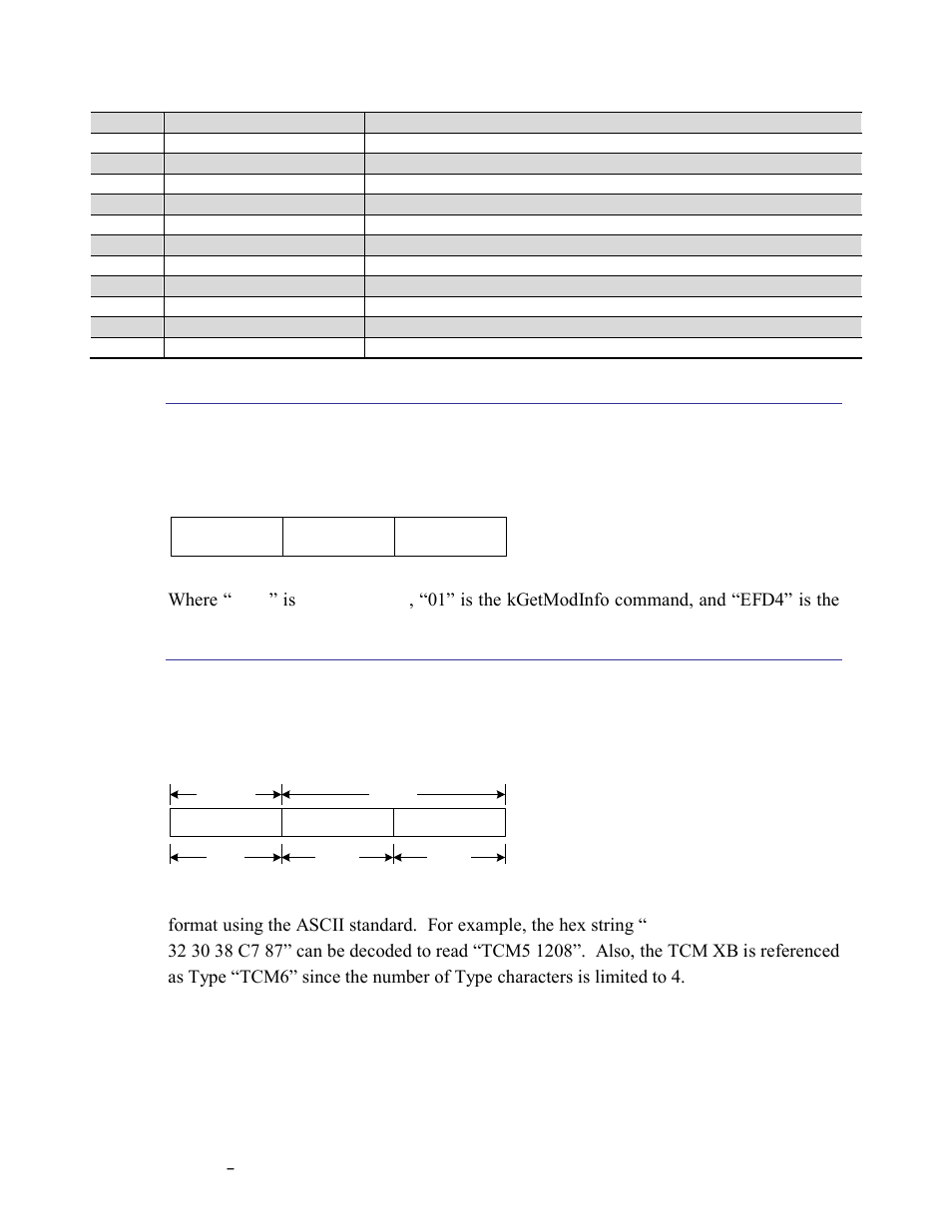 Kgetmodinfo (frame id 1, Kmodinforesp (frame id 2, 1 kgetmodinfo (frame id 1 | 2 kmodinforesp (frame id 2 | PNI CompassPoint Prime User Manual | Page 40 / 69