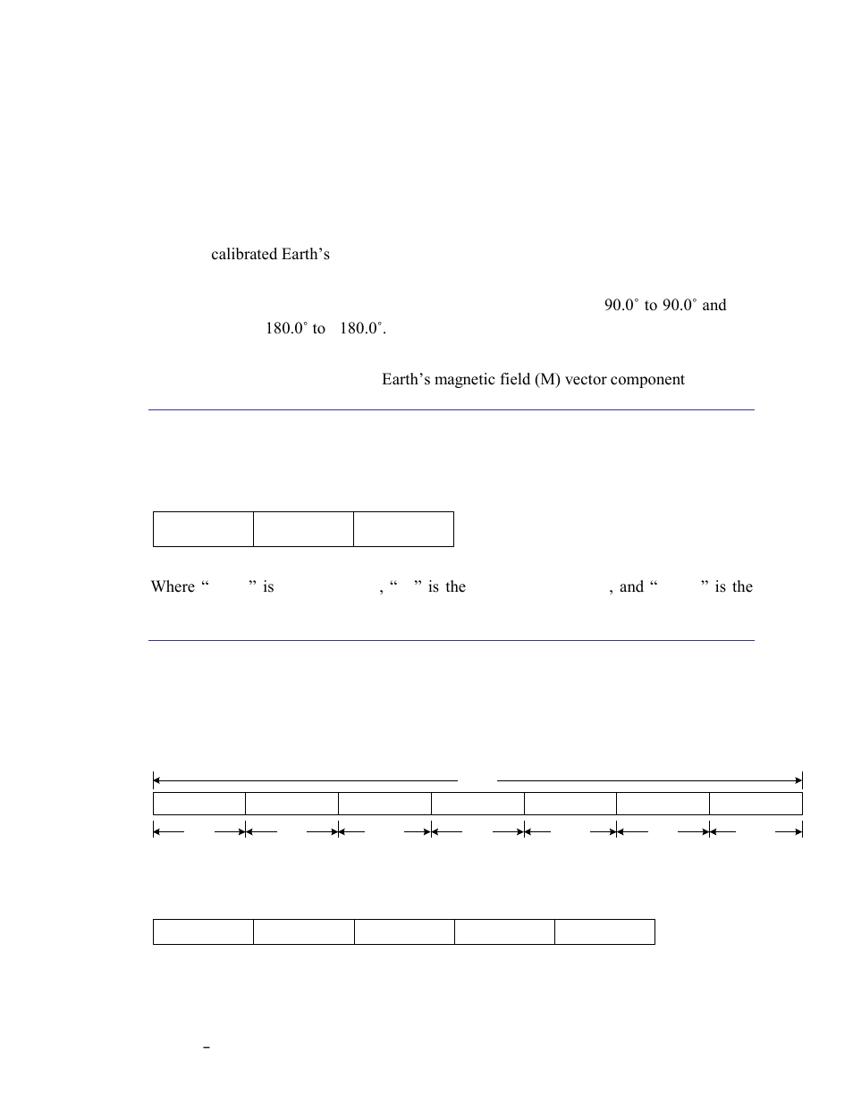 Kgetdata (frame id 4, Kdataresp (frame id 5, 4 kgetdata (frame id 4 | 5 kdataresp (frame id 5, Kdistortion (component id 8, Component ids 24 | PNI CompassPoint Prime User Manual | Page 42 / 69