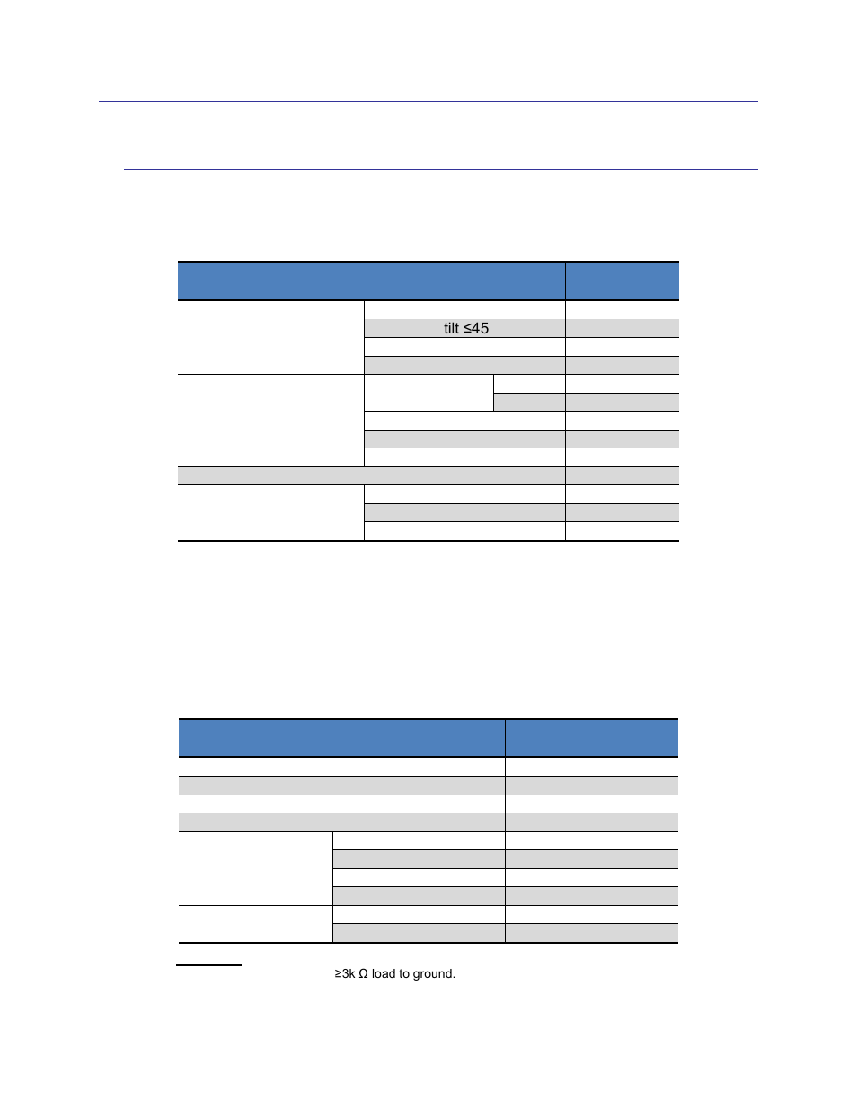 Specifications, Performance specifications, Operating characteristics | 3specifications, 1 performance specifications, 2 operating characteristics | PNI CompassPoint Prime User Manual | Page 9 / 69