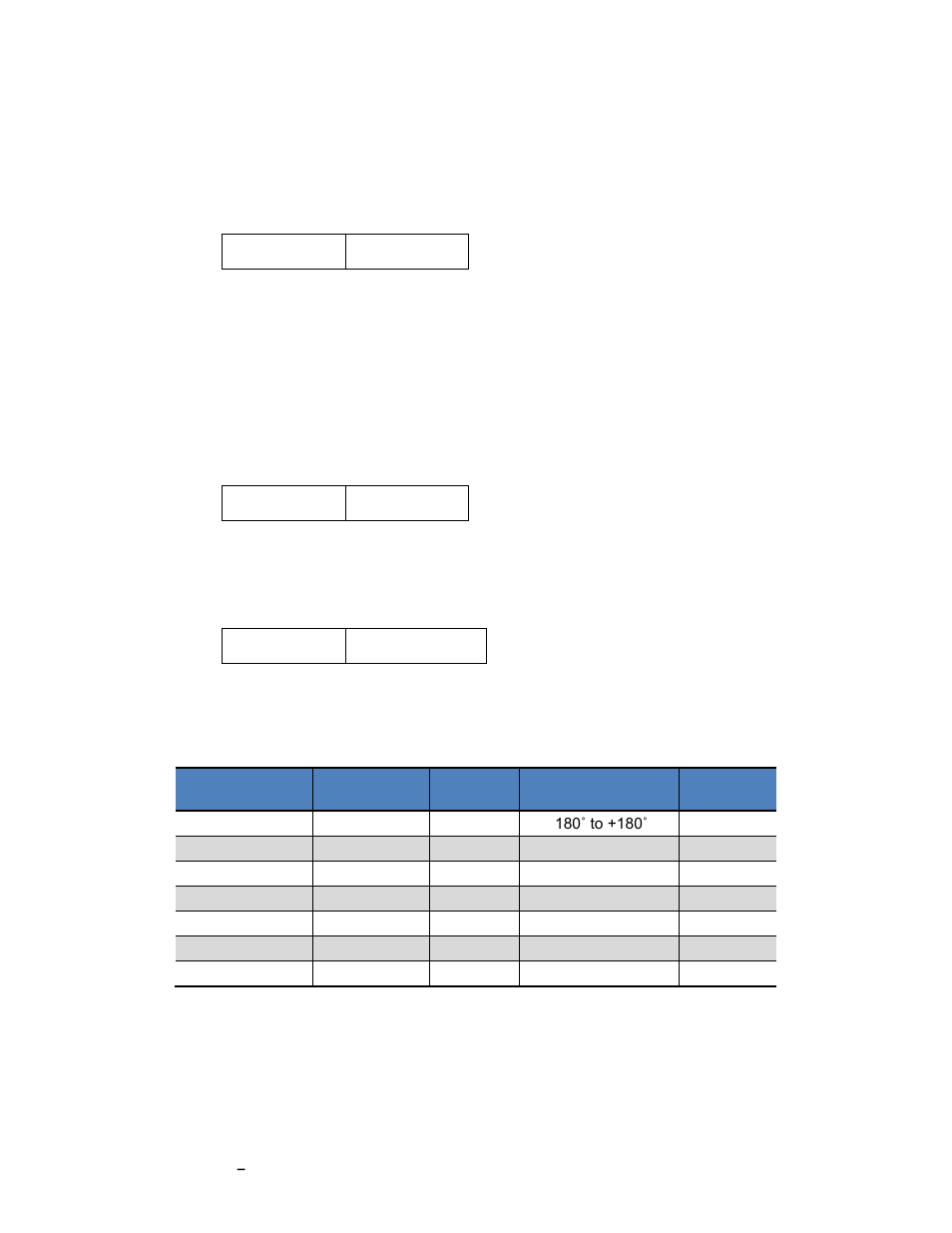 Table 5-2: configuration identifiers | PNI CompassPoint V2Xe User Manual | Page 14 / 20