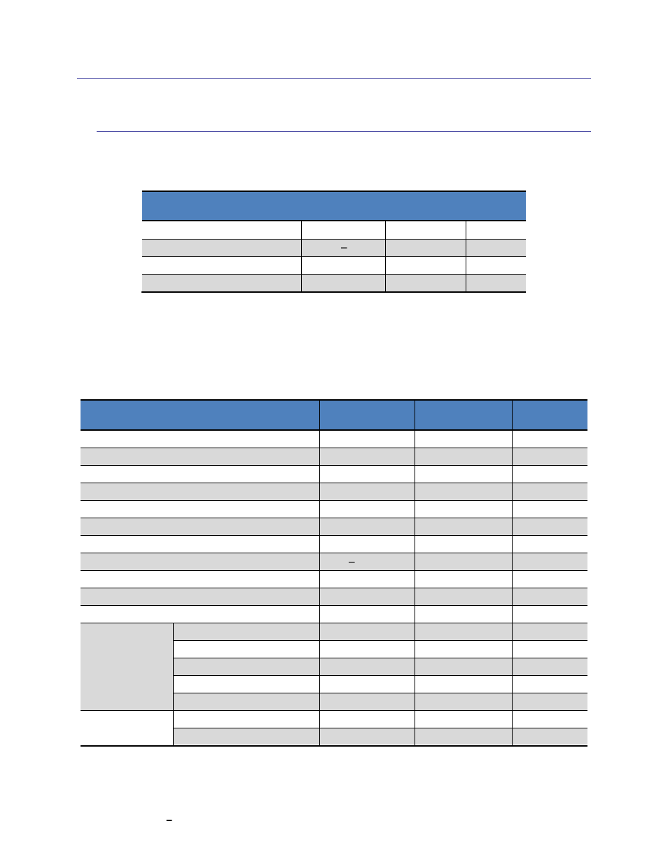 Specifications, Performance specifications, Table 3-1: absolute maximum ratings | Table 3-2: module characteristics, 3specifications, 1 performance specifications | PNI CompassPoint V2Xe User Manual | Page 5 / 20