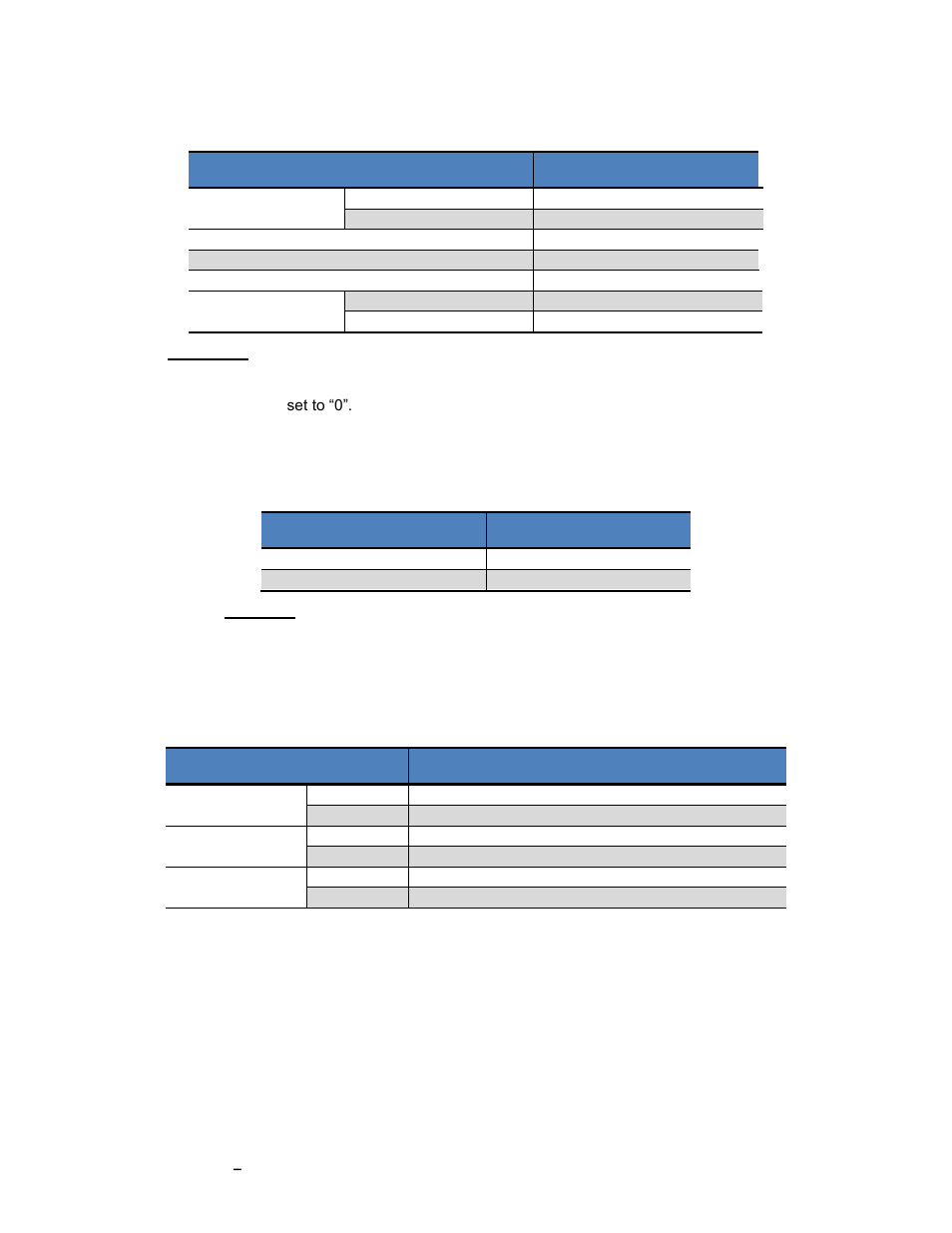 Table 3-4: i/o characteristics, Table 3-5: environmental requirements, Table 3-6: mechanical characteristics | PNI TCM User Manual | Page 10 / 77