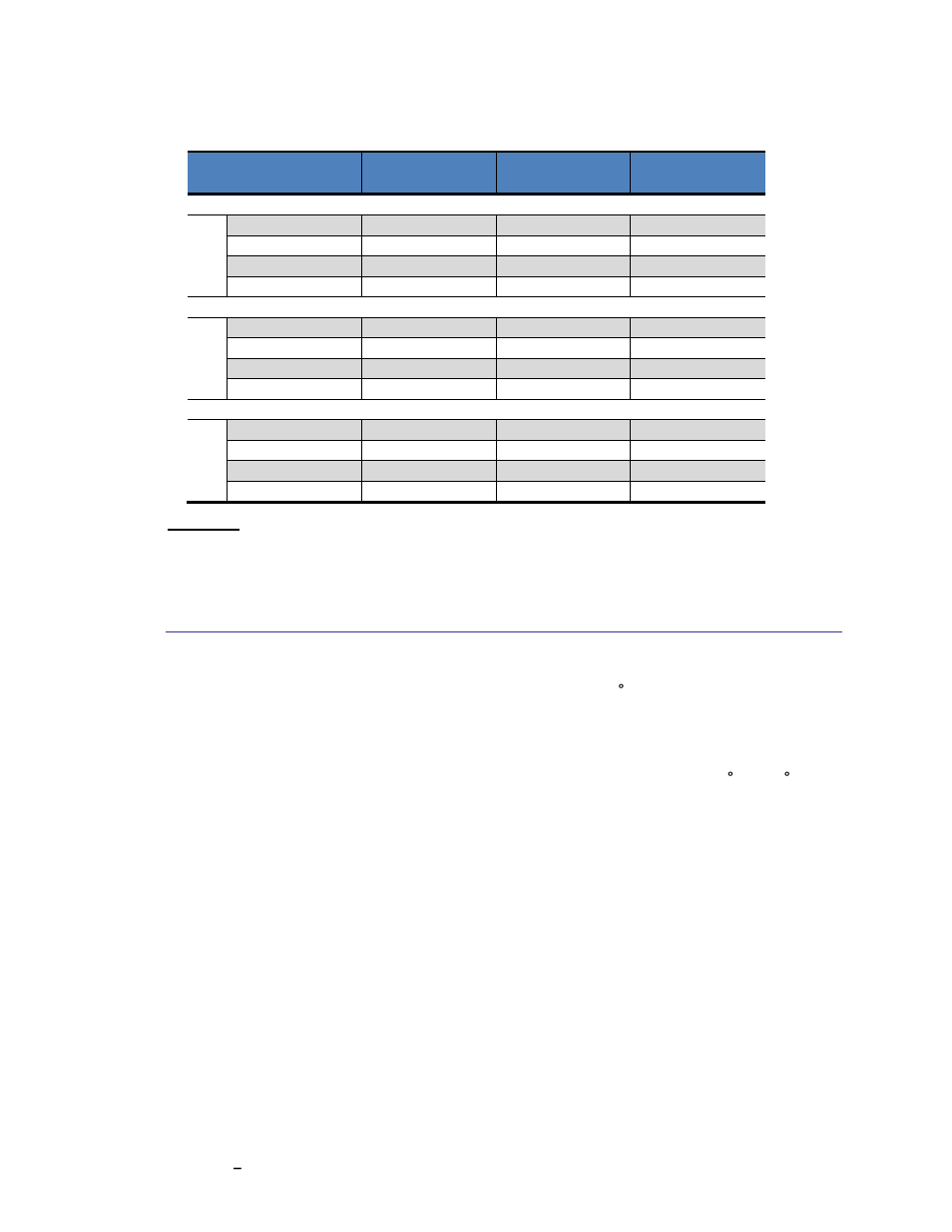 2d calibration, Table 5-2: 12 point full-range calibration pattern, In table 5-2 | 2 2d calibration | PNI TCM User Manual | Page 21 / 77