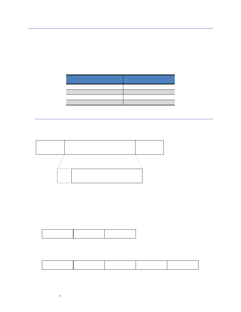 Operation with pni binary protocol, Datagram structure, Table 7-1: uart configuration | Figure 7-1: datagram structure, On 7, 7operation with pni binary protocol, 1 datagram structure | PNI TCM User Manual | Page 41 / 77