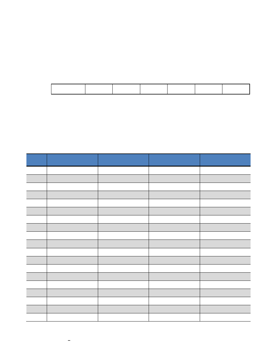 Table 7-6: recommended fir filter tap values | PNI TCM User Manual | Page 56 / 77