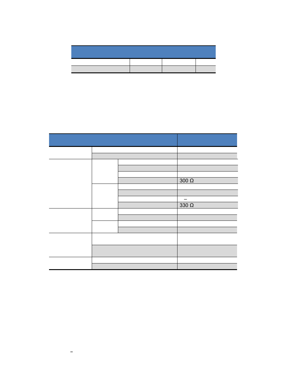 Table 3-2: absolute maximum ratings, Table 3-3: electrical operating requirements | PNI TCM User Manual | Page 9 / 77