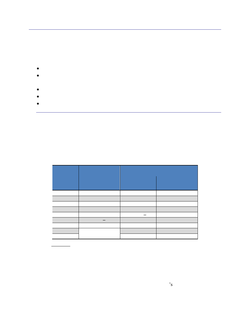 4 set-up, 1 electrical connections, Set-up | Electrical connections, Table 4-1: trax pin descriptions, 4set-up | PNI FieldForce Trax User Manual | Page 12 / 62