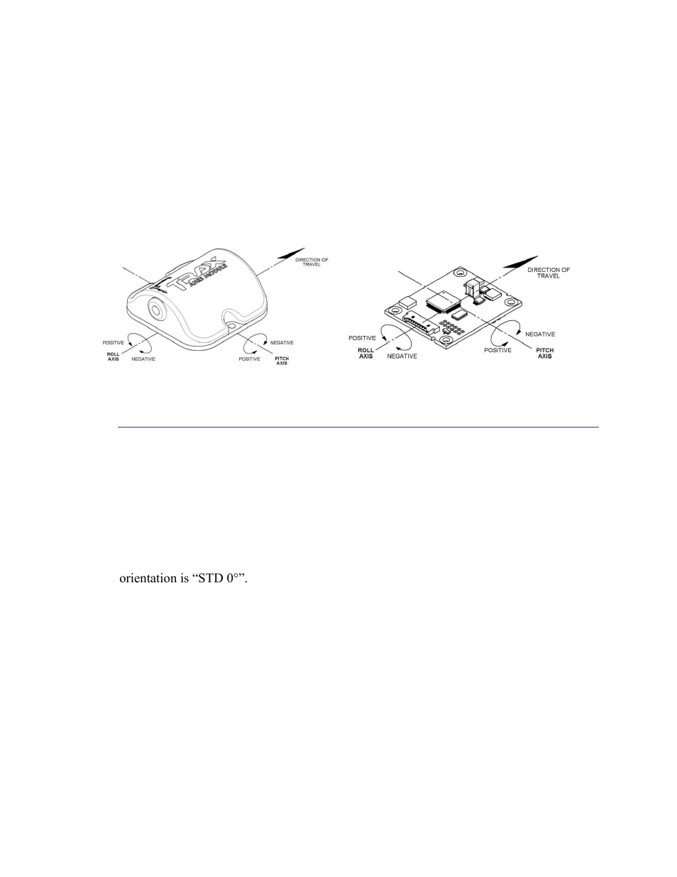 2 mounting orientation, Mounting orientation | PNI FieldForce Trax User Manual | Page 14 / 62