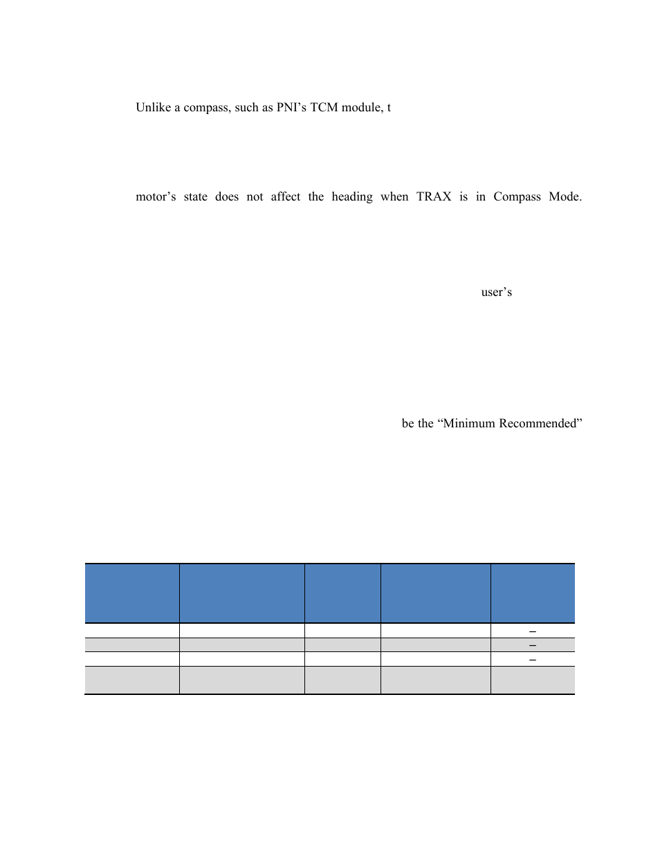 Other considerations, Table 5-1: magnetic calibration mode summary | PNI FieldForce Trax User Manual | Page 18 / 62