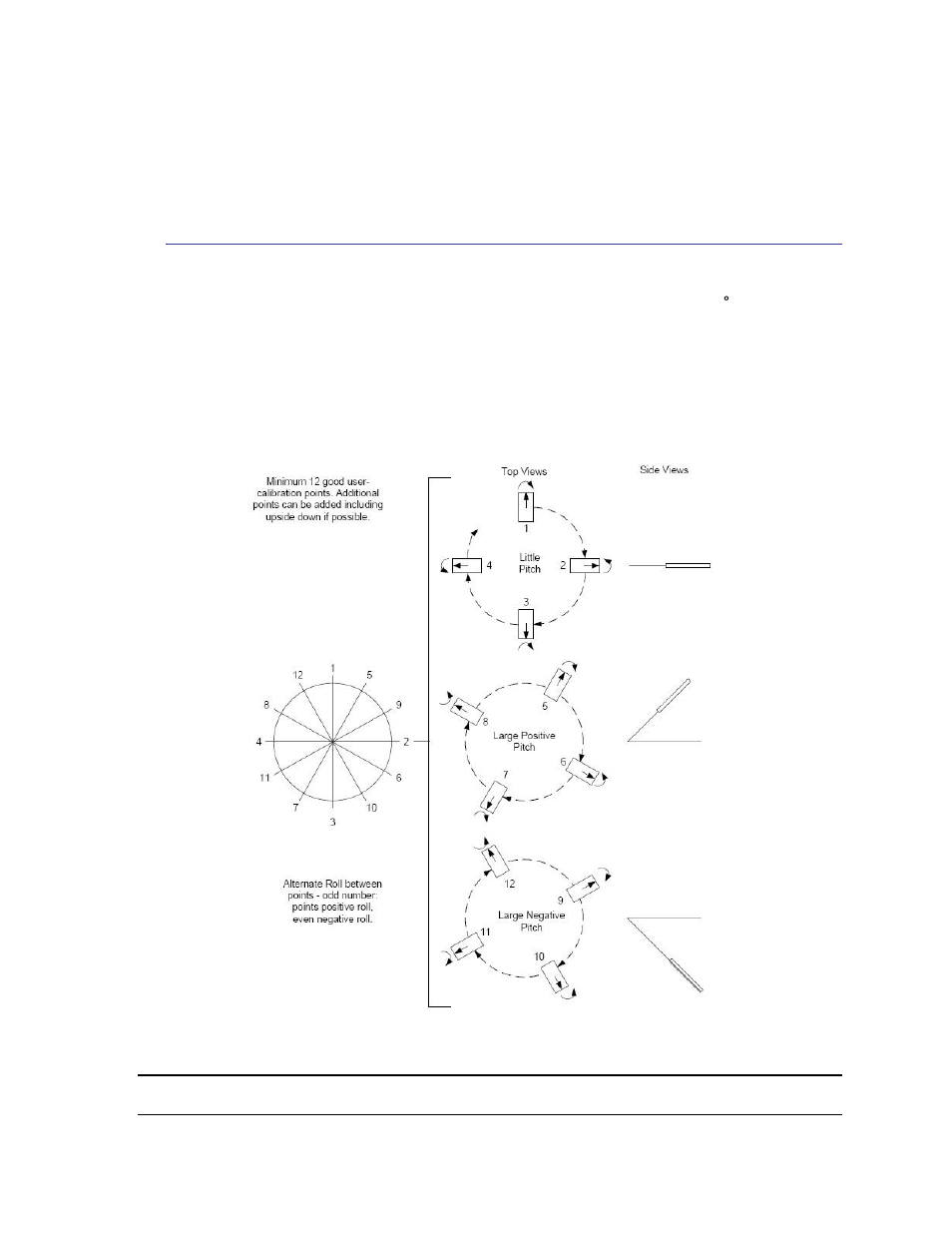 1 full-range calibration, Full-range calibration, Figure 5-1: 12 point full-range calibration | PNI FieldForce Trax User Manual | Page 19 / 62