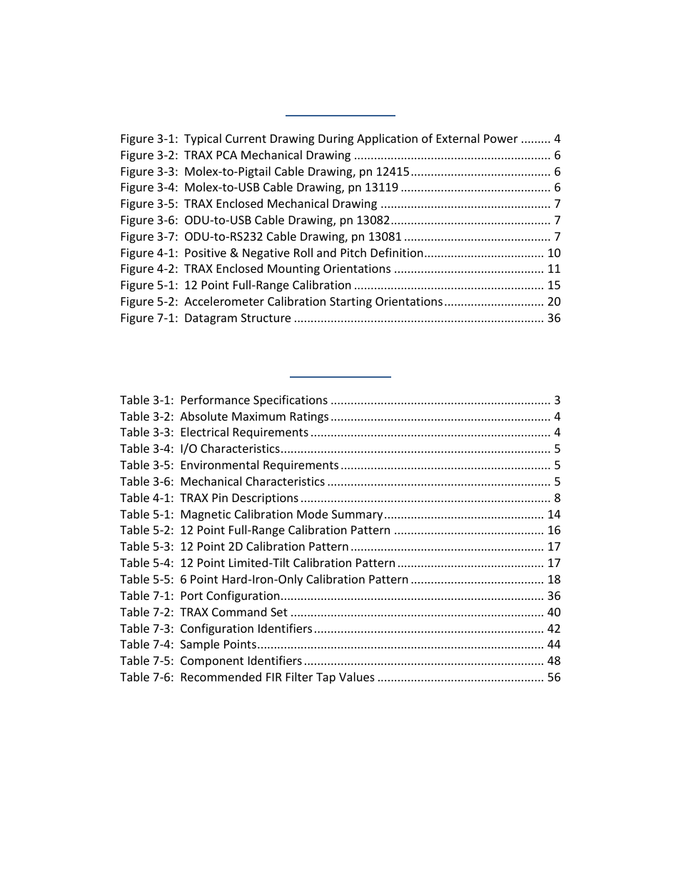 List of figures, List of tables | PNI FieldForce Trax User Manual | Page 4 / 62