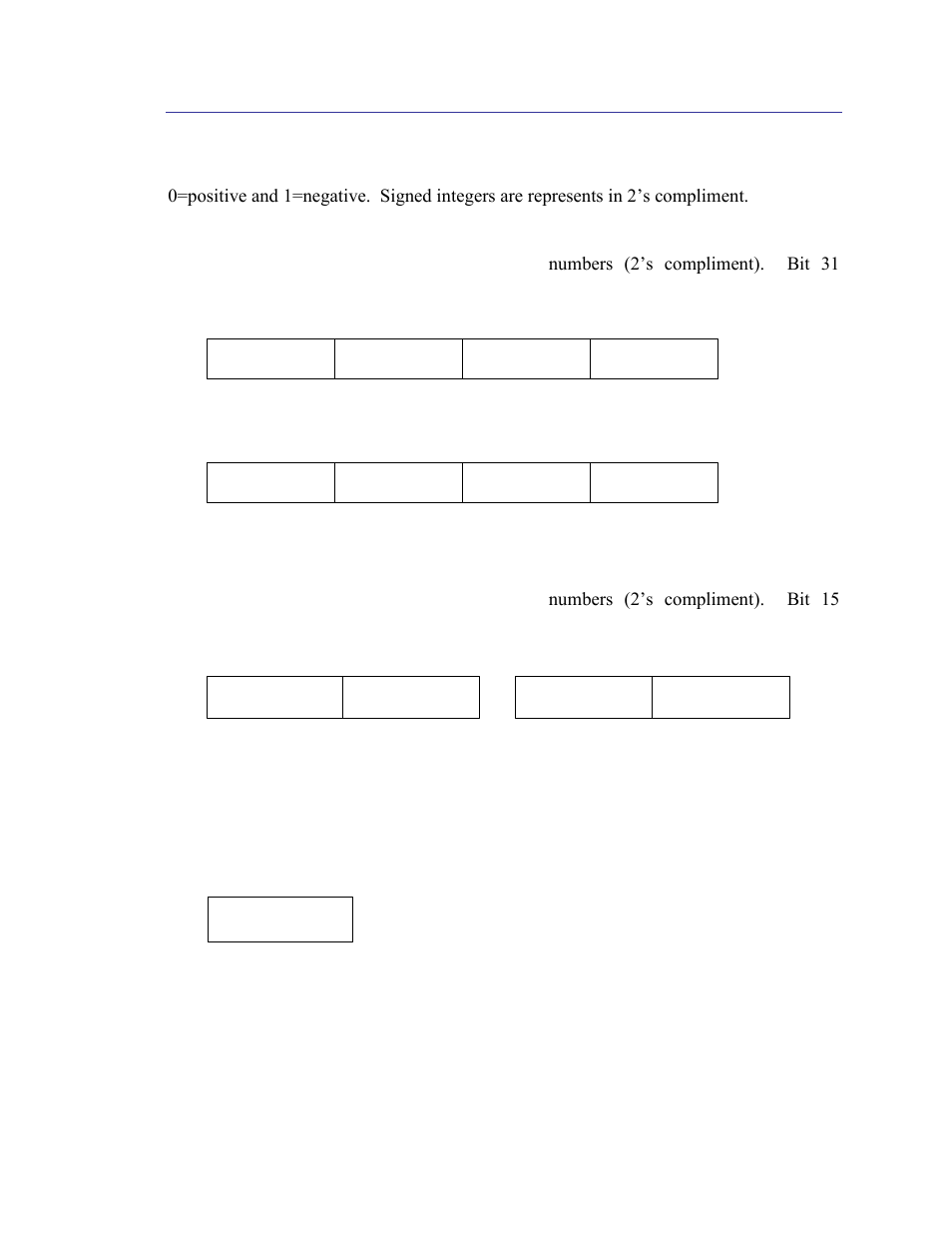 3 signed integer, Signed 32-bit integer (sint32), Signed 16-bit integer (sint16) | Signed 8-bit integer (sint8), Signed integer | PNI FieldForce Trax User Manual | Page 42 / 62