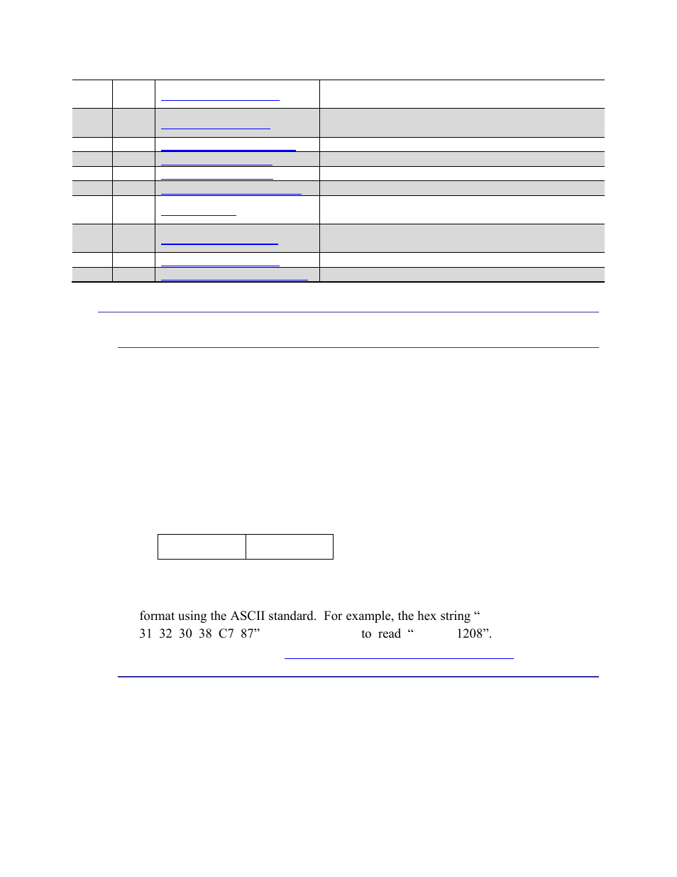 4 set-up commands, 1 module information, Kgetmodinfo (frame id 1d, 0x01) | Kgetmodinforesp (frame id 2d, 0x02), 2 module configuration, Ksetconfig (frame id 6d, 0x06), Set-up commands, Module information, Module configuration, Kgetmodinfo | PNI FieldForce Trax User Manual | Page 45 / 62