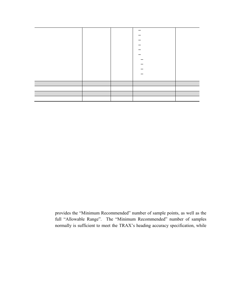 Kdeclination (config. id 1d), Ktruenorth (config. id 2d), Kbigendian (config. id 6d) | Kmountingref (config. id 10d), Kusercalnumpoints (config. id 12d) | PNI FieldForce Trax User Manual | Page 47 / 62