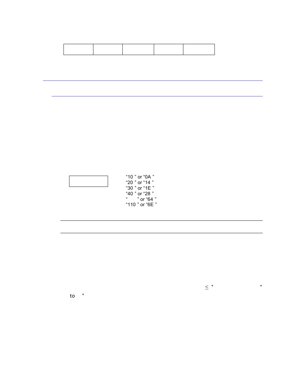 6 calibration commands, 1 user calibration commands, Kstartcal (frame id 10d) | Full-range calibration, 2d calibration, Hard-iron-only calibration, Calibration commands, User calibration commands, Kstartcal | PNI FieldForce Trax User Manual | Page 55 / 62