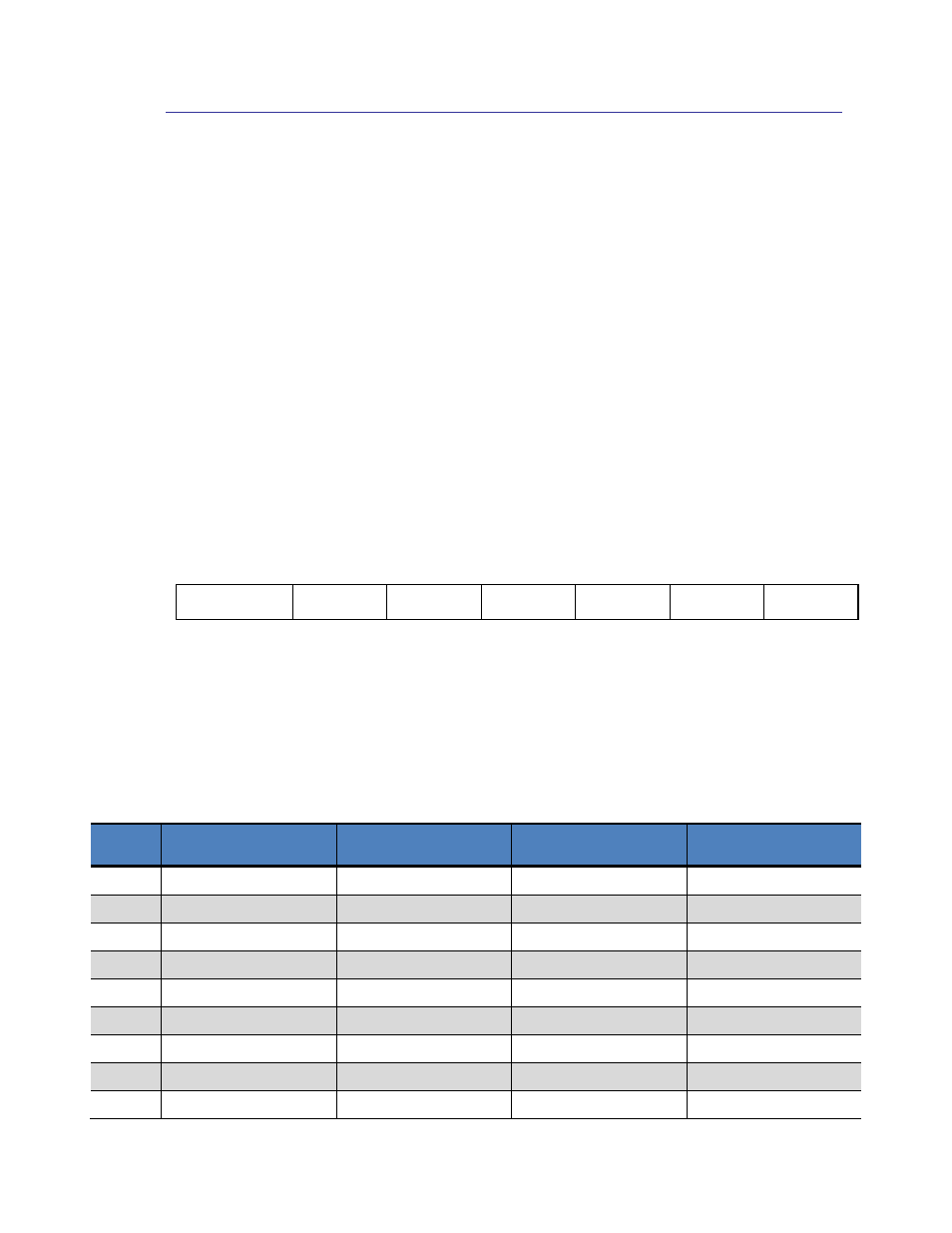 2 fir filters, Ksetfirfilters (frame id 12d), Fir filters | Table 7-6: recommended fir filter tap values, Ksetfirfilters | PNI FieldForce Trax User Manual | Page 60 / 62