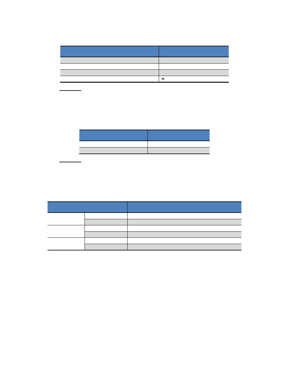 Table 3-4: i/o characteristics, Table 3-5: environmental requirements, Table 3-6: mechanical characteristics | PNI FieldForce Trax User Manual | Page 9 / 62