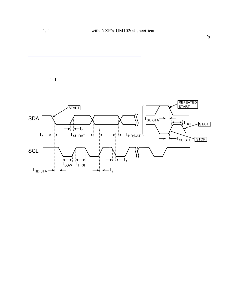 1 i2c timing, C timing, Figure 3-1: i | C timing diagram | PNI SENtral MandM User Manual | Page 10 / 40