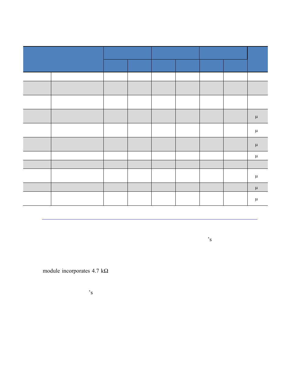 2 i2c host interface (host bus), C host interface (host bus), Table 3-2: i | C timing parameters | PNI SENtral MandM User Manual | Page 11 / 40