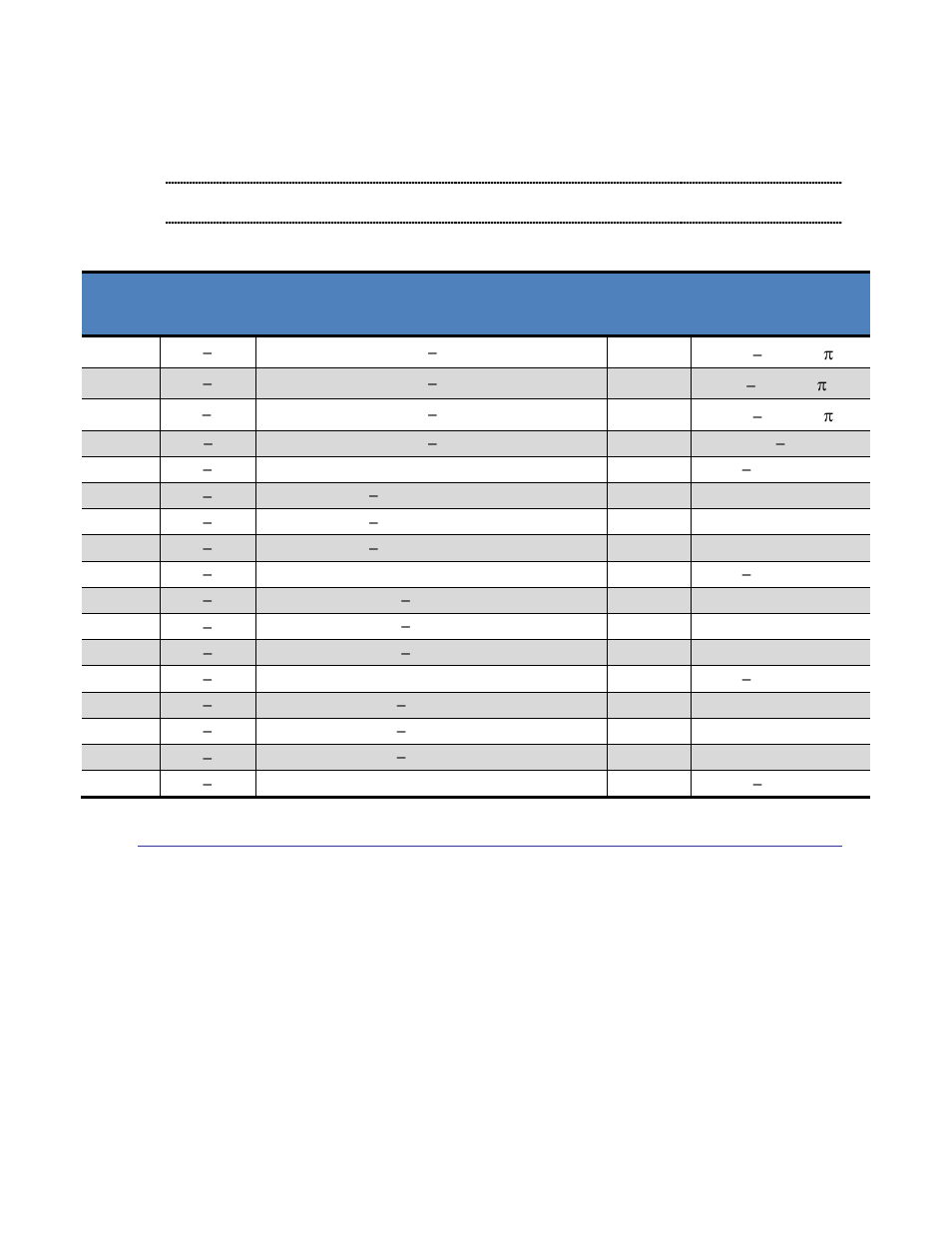 4 standby state, Standby state, Table 4-4: results registers | On), 4.4 | PNI SENtral MandM User Manual | Page 20 / 40