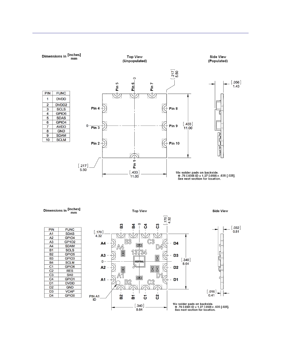 5 package information, Package information, Figure 6-2: sentral white m&m mechanical drawing | 5package information | PNI SENtral MandM User Manual | Page 26 / 40