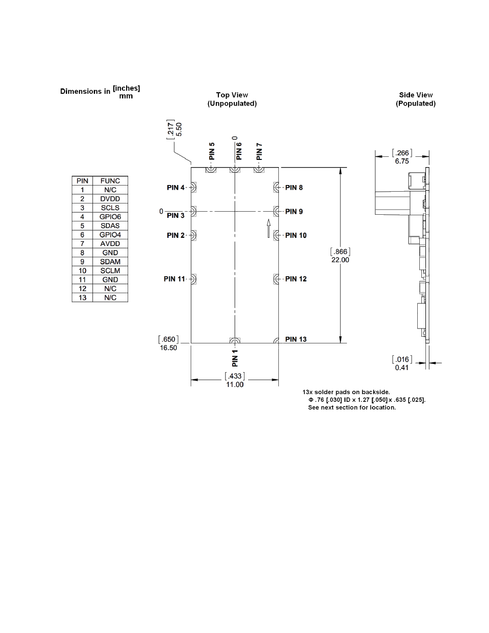 Figure 6-3: sentral blue m&m mechanical drawing | PNI SENtral MandM User Manual | Page 27 / 40