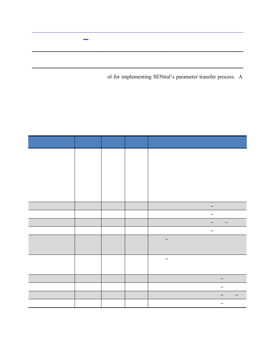 Appendix ii – parameter transfer, Register usage, Appendix ii | Parameter transfer, Table a2-1: registers used for parameter transfer | PNI SENtral MandM User Manual | Page 32 / 40