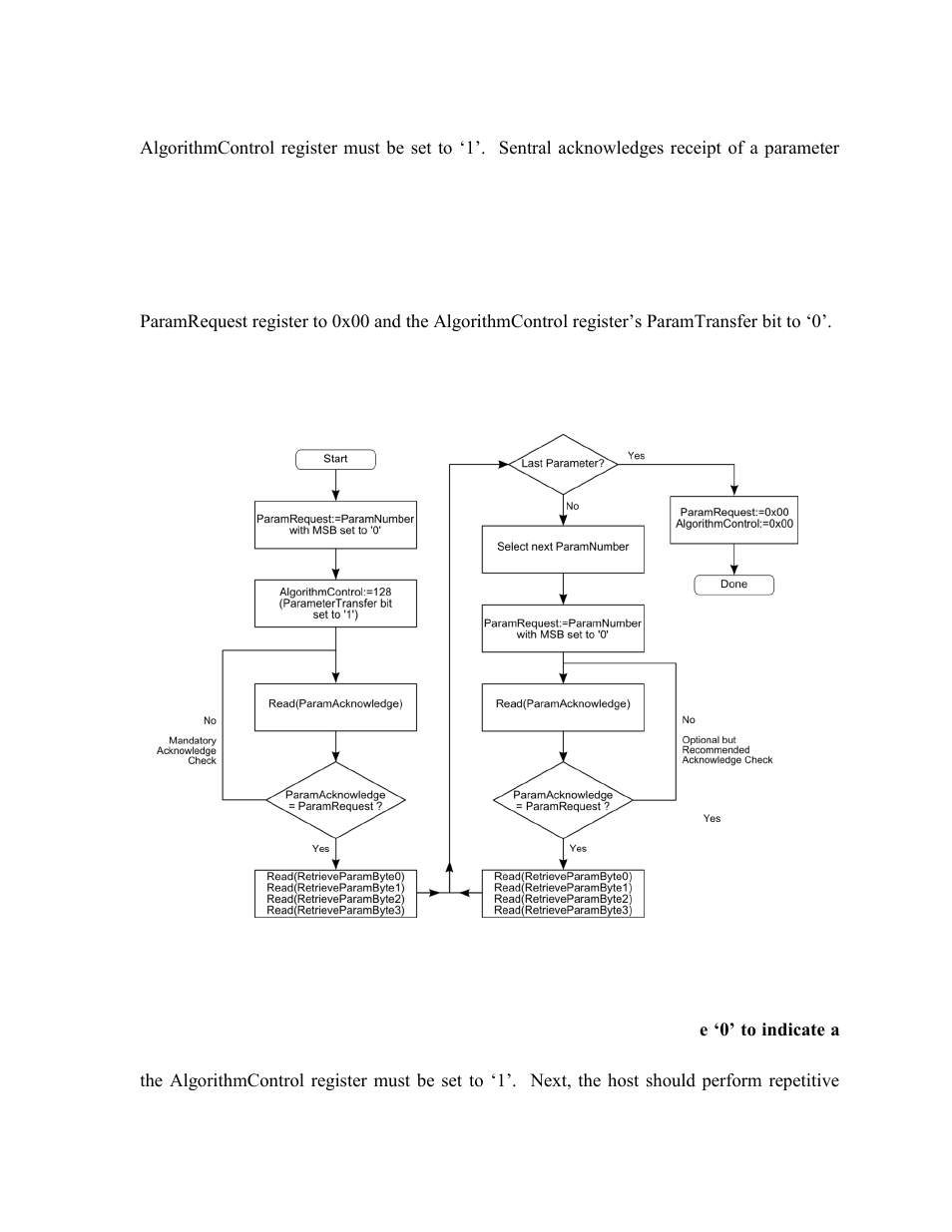 Parameter retrieve, Figure a2-2: parameter retrieve process | PNI SENtral MandM User Manual | Page 34 / 40