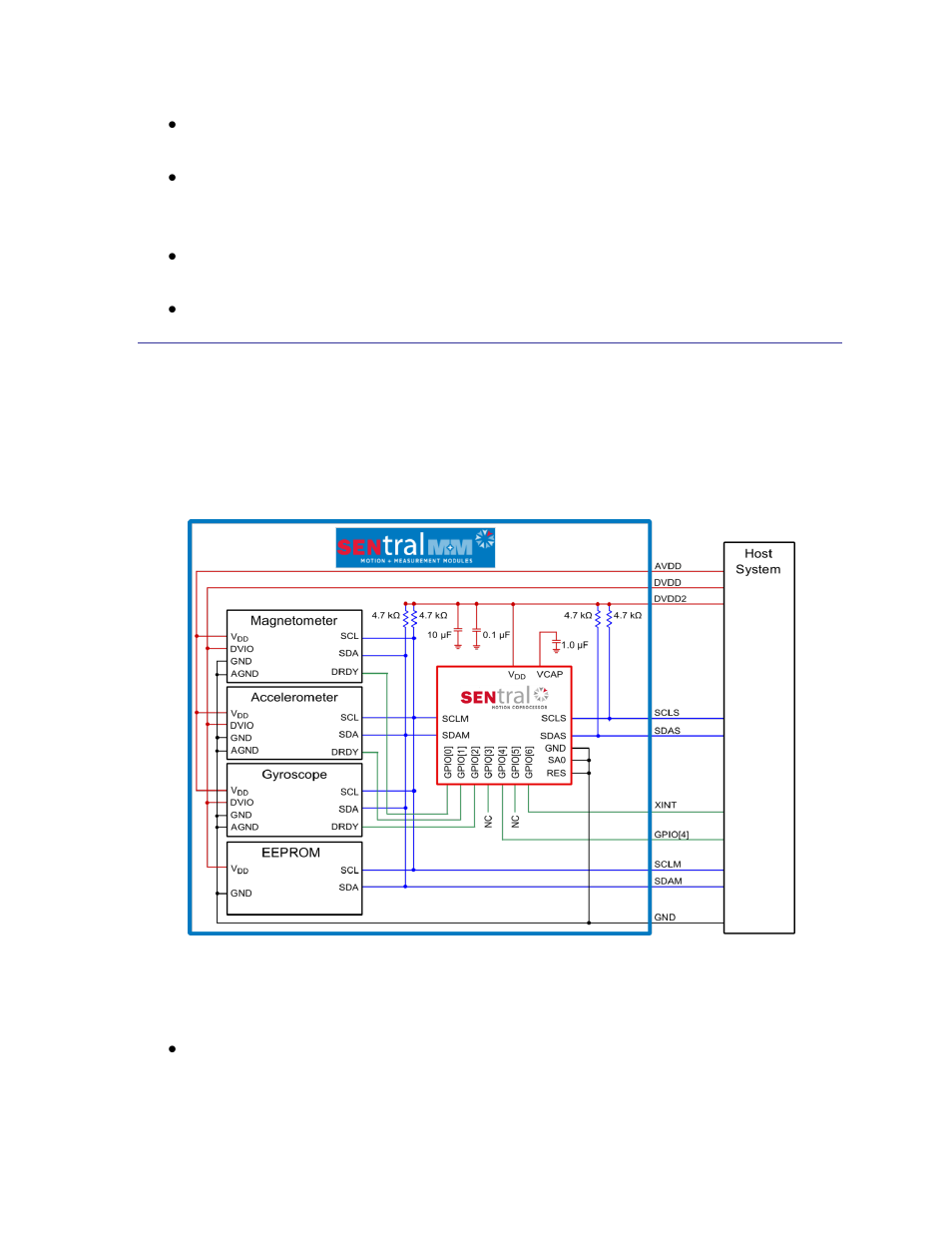 2 sentral m&m system overview, Sentral m&m system overview, Figure 1-1: sentral m&m module reference schematic | PNI SENtral MandM User Manual | Page 5 / 40